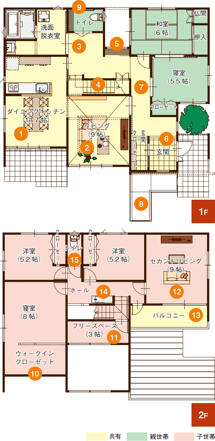 共用型二世帯住宅 Mirai 静岡県富士市 富士宮市 沼津市